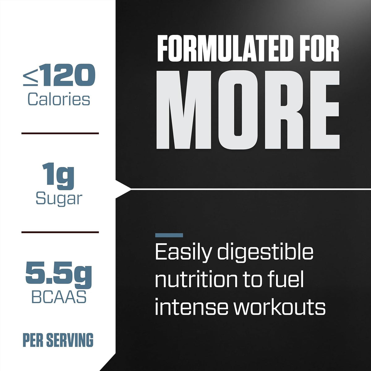 ISO100 Hydrolyzed Whey Protein Isolate Powder 76 Servings
