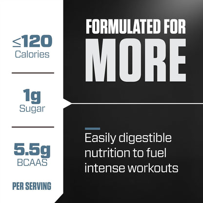 ISO100 Hydrolyzed Whey Protein Isolate Powder 76 Servings