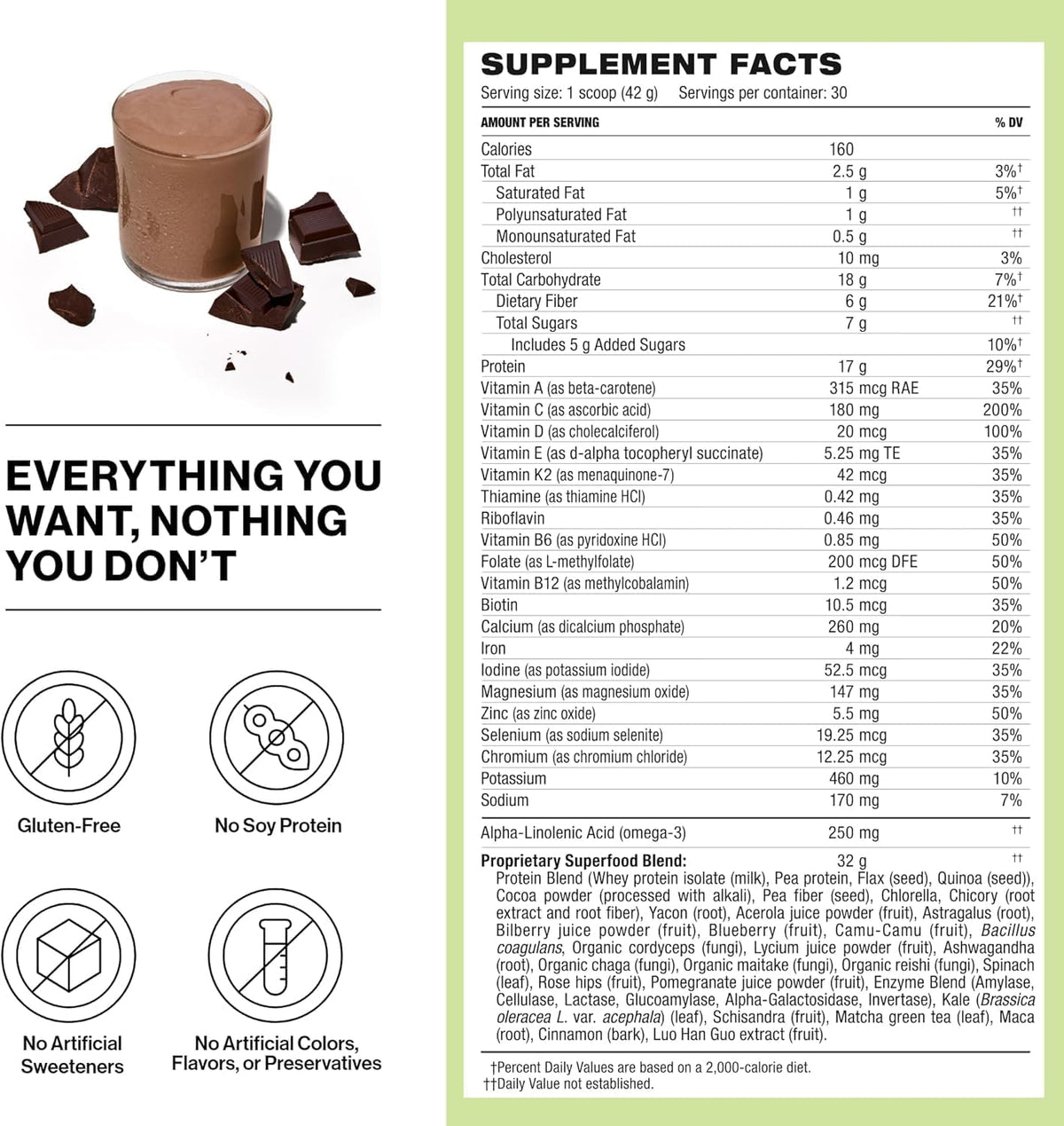 Shake ology Whey Protein – 30 Servings | 1 Bag
