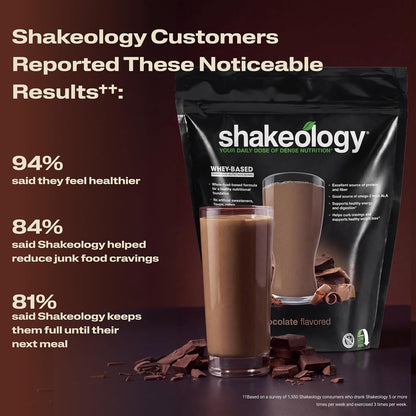 3 Bags Shakeology Whey Protein – 90 Servings