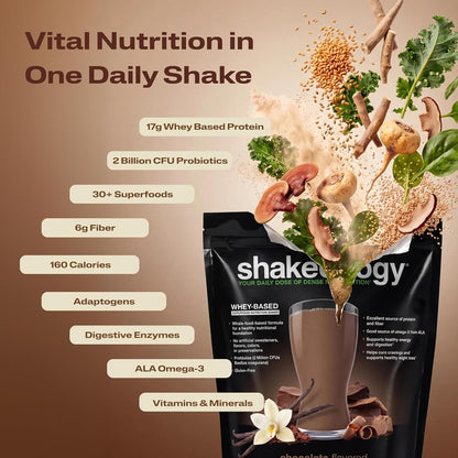 3 Bags Shakeology Whey Protein – 90 Servings